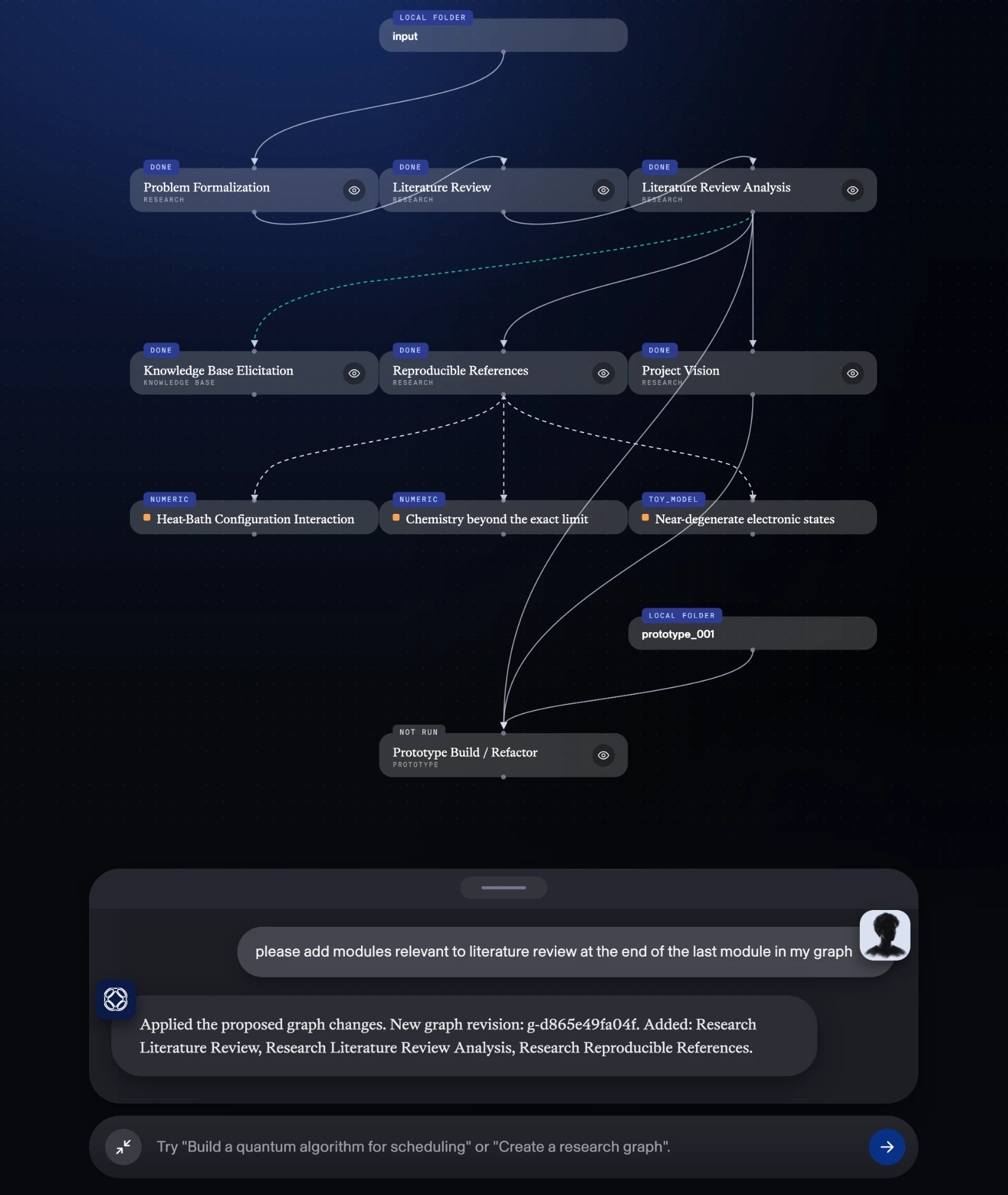 Project graph of connected research modules, from problem formalization and literature review to prototype build.